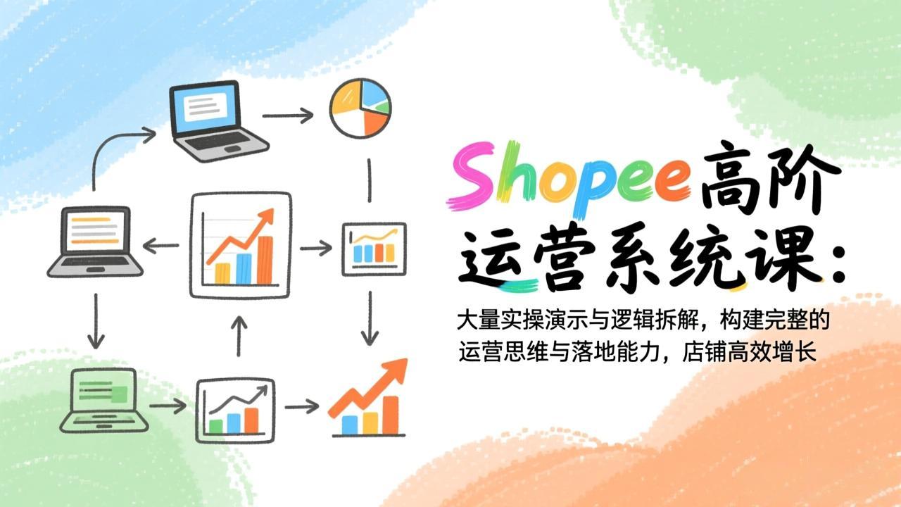 Shopee高阶运营系统课：大量实操演示与逻辑拆解，构建完整的运营思维与落地能力，店铺高效增长-小目标云网创