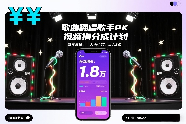 歌曲翻唱歌手PK视频撸分成计划，自带流量，一天两小时，日入2张-小目标云网创